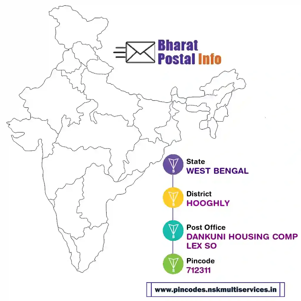 west bengal-hooghly-dankuni housing complex so-712311